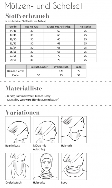 Schnittmuster Fadenkäfer Mützen- & Schalset