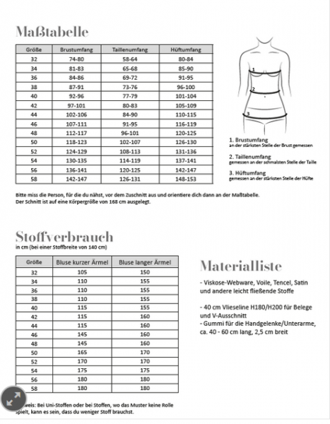 Preview: Schnittmuster Fadenkäfer Basic Bluse Damen